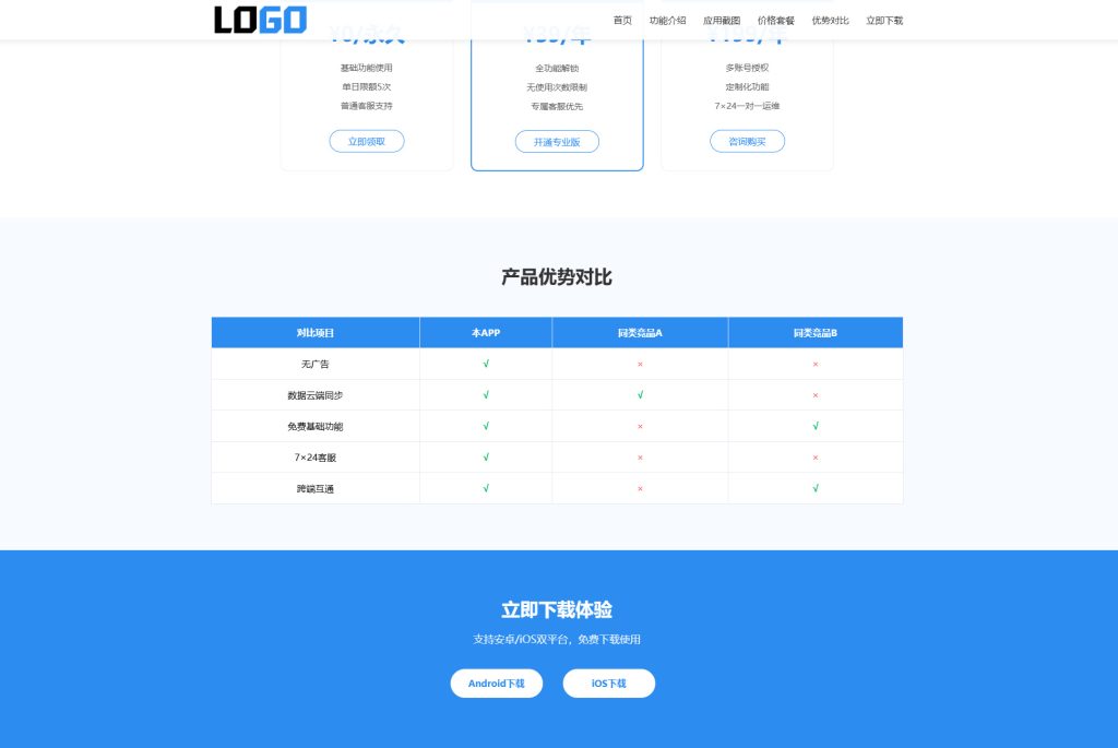 图片[3]-蓝色APP软件官网单页落地页整站源码 PHP 自适应应用产品宣传下载单页网站模板-海口龙华区舒窈信息咨询部